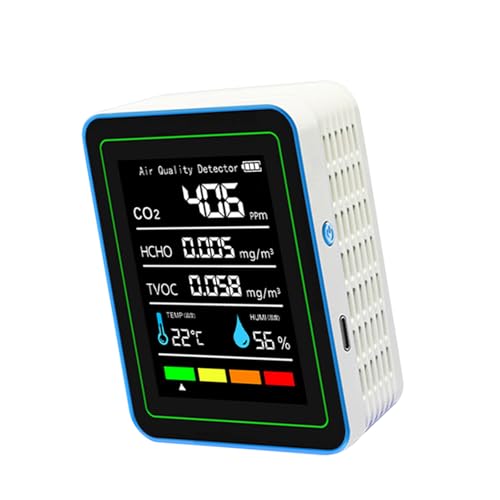 Detector de temperatura y CO2 interior para evitar el aire viciado 2