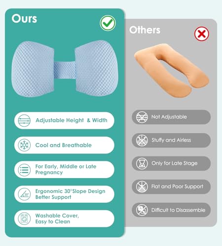 Image of Memory Foam Maternity Pillow for Sleeping, Pregnancy Pillows Support for Back Belly HIPS, Adjustable Travel Wedge Pillow for Pregnant Women, Side Spleeping Pregnant Pillows with Pillowcase