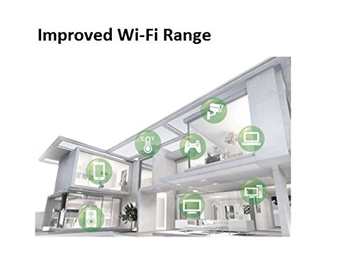 ASUS RT-AC58U router connected to a Reliance Jio 4G dongle for internet sharing