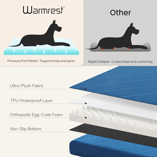 Warmrest Orthopedic Dog Beds Large Medium Sized Dogs, Waterproof Dog Crate Bed with Removable Washable Cover, Egg Crate Foam Pet Bed Mat, 35\"x22\" - Thumbnail 5