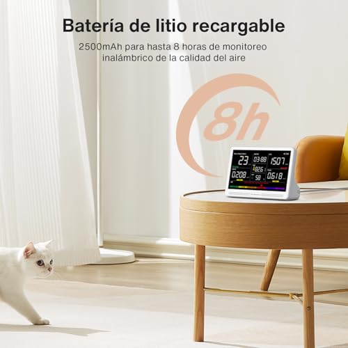 bonoch 16 in 1 Luftqualität Messgerät Luftmessgerät 9 AQI + 7 AQI Warnungen Air Quality Monitor für CO2, TVOC, PM2,5, PM1,0, PM10, HCHO, Temperatur Feuchtigkeit AQI & Uhrzeit Luftqualitätsmonitor