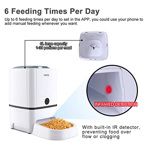 Iseebiz Automatic Pet Feeder 5L Smart Feeder Dog Cat Food Dispenser with WiFi App Control,Voice Recording,Timer Programmable, Portion Control, IR Detect, 8 Meals Per Day for Small and Medium Pet