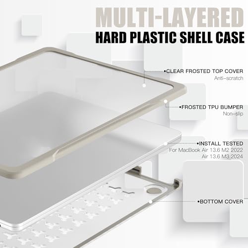 Carcasa trasera transparente resistente MacBook Air 13.6 funda protectora TPU M3 4