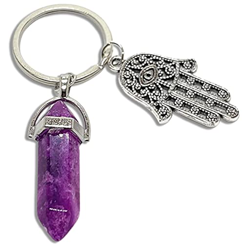 LUCKBOOSTIUM Hamsa-Hand-Amulett Schlüsselanhänger und Hängeornament mit Edelstein - Charm für Schutz und Glück - Rückspiegel-Zubehör - Heim-Glücksbringer (blauer Sandstein-Kristall) Cover