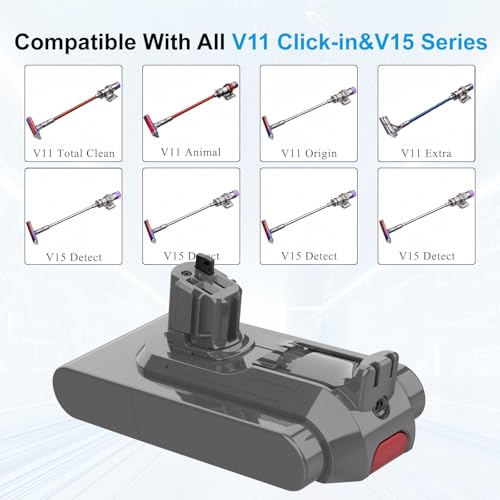 Image of 5.0Ah V11 Battery Replacement for Dyson Button Click-in Installation Style