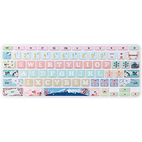 Protector de teclado para Acer Chromebook Spin 11 y otros modelos miniatura 1