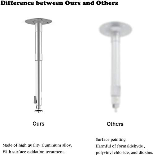 Erisan Wall Mount & Ceiling Mount Bracket Stand, Adjustable Height Tilt/Swivel Mounting Device For Mini Projector, Cctv Dvr Camera, Home Surveillance System - Pcmm6 #TOP1