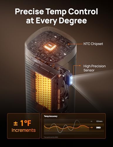 DREO Space Heaters,16 Inch Fast Heating Portable Heaters with Thermostat - 5