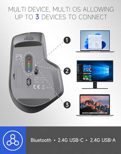 Image of Philips Ergonomic Wireless Mouse, Multi-Device Bluetooth (USB-A /C) for Laptop & Mac /PC, Silent Productivity Mouse with Side Scroll, 5-Level DPI Rechargeable Computer Mouse(Grey)