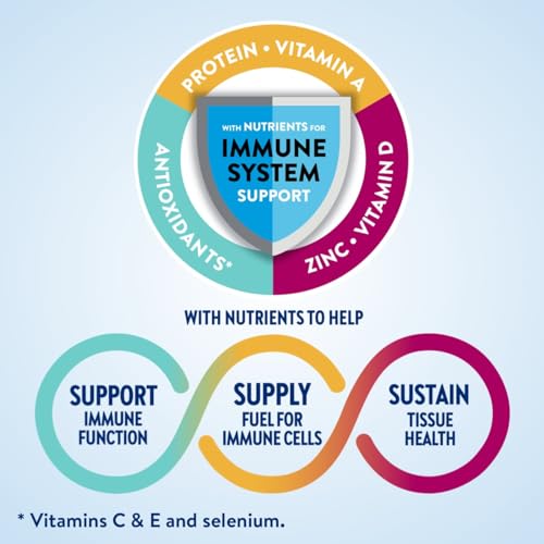 Ensure Plus Vanilla Nutrition Shake With Fiber, Meal Replacement Shake, 24 Pack - Image 4