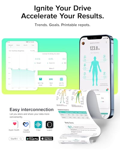 RunStar Körperfettwaage, 8-Elektroden-Ganzkörperanalyse mit 28 Körperwerten, App-Synchronisierung, BMI, Muskelmasse – Hochpräzise Digitale Waage mit 3-Stufigem Display 6