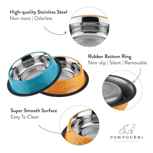Image of Combo of Anti-Skid Feeding Bowls for Dogs, Cats & Puppy Pet Bowl Pack 2 Stainless Steel Pet Bowl (700 ml Each, Blue & Yellow)