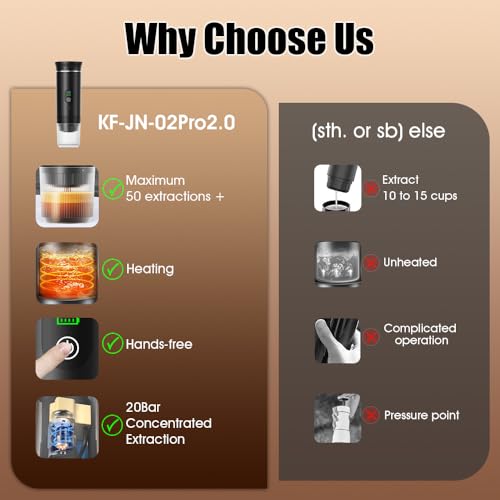 Cafetera portátil expreso con batería y capacidad 80 mL miniatura 7