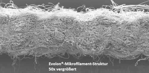 TAURO Allergiker Matratzenbezug Encasing 180x200 cm (Höhe 16 cm) | Anti-Milben Schutzbezug milbenkotdicht… – Ansicht 7