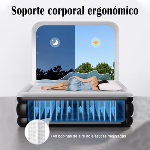 La mejor selección de Colchon Inflable Matrimonial Coppel disponible en línea para comprar. 27 Colchon Inflable Matrimonial Coppel marca QMCZLA (3)