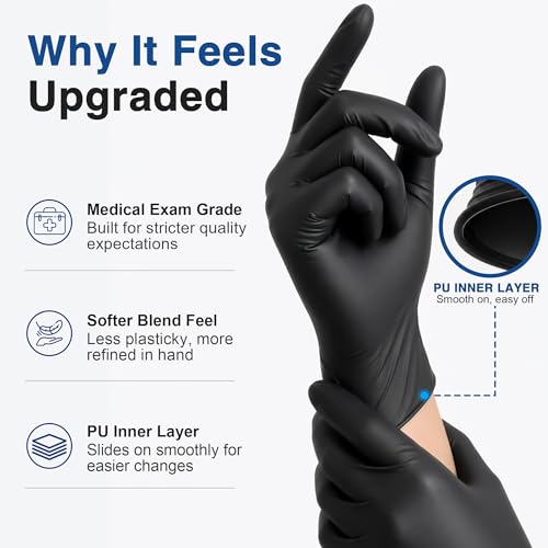 Image of Schneider Medical Nitrile /Vinyl Blend Exam Gloves, Black Disposable | Latex&Powder free, Food Safe, Cleaning, Exam, Cooking, Food Prep, BBQ, Comfortable Fit, Ambidextrous, Unisex