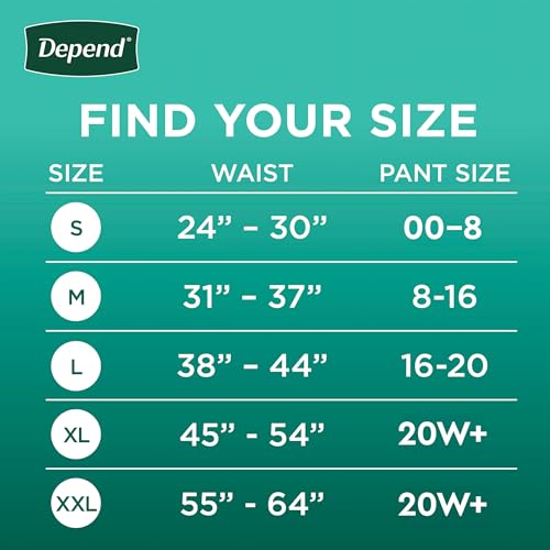 Kimberly-Clark Depend Women Underwear Maximum Absorbency Extra Large, 15 CT (Pack of 4)