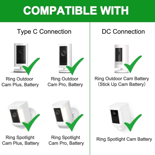 Panneau solaire caméras Ring Spotlight Cam Plus Pro Stick Up chargeur