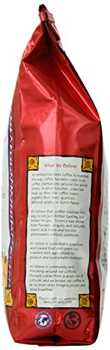 Puroast Low Acid Ground Coffee, Premium Colombian Supremo Blend, High Antioxidant, 2.2 Lb #TOP5