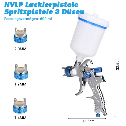 LustLocke HVLP Lackierpistole Spritzpistole Kit mit 3 Düsen (1,4/1,7/2,0 mm) – Profi Lackierpistole Druckluft mit 600 ml Plastikbecher, einstellbarem Luftdruck & Fluss, Edelstahl & Kupfer