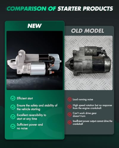 Image of SCITOO Starters New Fit for Chevrolet LS High Torque Starter LS1 LS2 LS3 LS6 LS7 5.3 Vortec LS