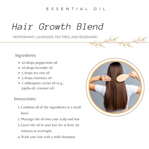 Image of Essential Oil Combo Set For Promote Hair Growth, Dandruff and Improve Hair Texture | Rosemary, Tea Tree, Lavender, Peppermint | Set Of 4- Each 15ml