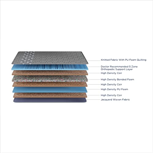 Image of duroflex Back Magic - Certified Orthopaedic 6 Inch Single Size High Density Coir Mattress for Firm Back Support (72X36X6 Inches)