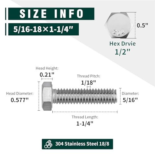 Image of (10 Sets) 5 /16-18 x 1-1 /4 inch Hex Bolt and Nut Kit, 304 Stainless Steel (18-8), Fully Threaded, Flat & Lock Washers Included