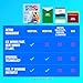 Icy Hot Medicated Patch Extra Strength Pain Relief Patch for Back or Large Area, 5 Count