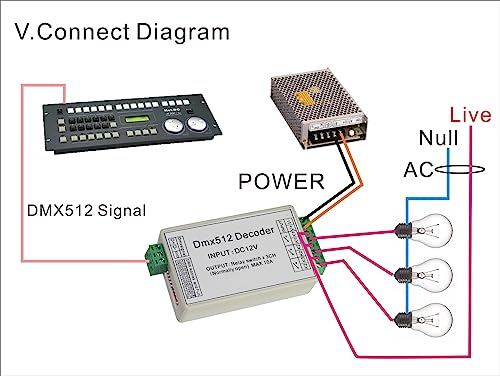 3 Channel 5A DMX512 Decoder Controller Relay Switch Kit DIY Converter DMX Dimmer Relay With Protective Shell