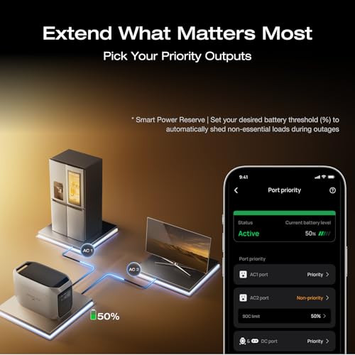Image of EF ECOFLOW Portable Power Station DELTA 3 MAX Plus with 400W Solar Panel, 3000W Max Output, Fast 0-80% Recharge in 64mins, Reliable Home Backup & RV Camping