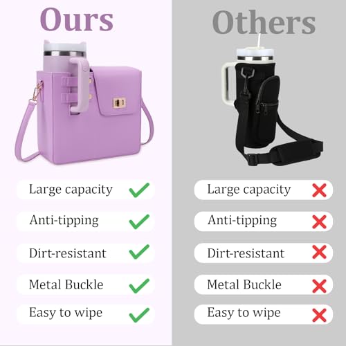 Image of Stanley Purse,Water Bottle Bag Outdoor Portable Crossbody Bag Stanley Cup Holder with Strap Women's Shoulder Bags