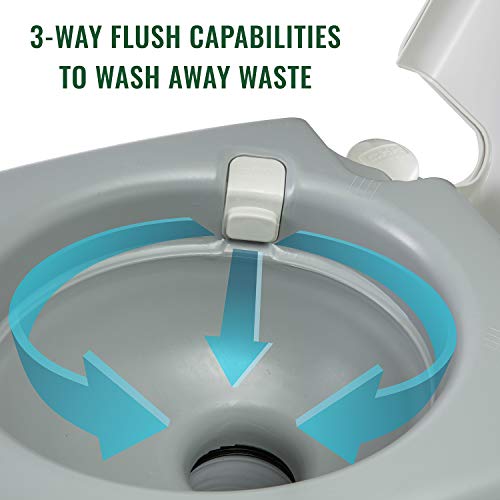 Hike Crew Advanced Portable Outdoor Camping and Travel Toilet – Adult Porta Potty w/Level Indicator, Rotating Spout, Pressure Valve, 3-Way Pistol Flush – for RV, Boat or Trailer – 5.3 Gallon (20L)
