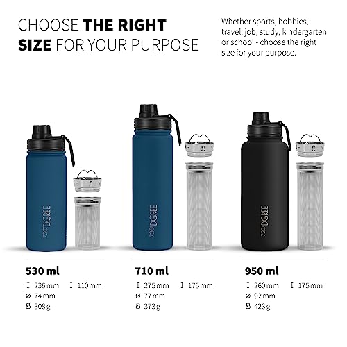 720°DGREE Vaccum Insulated Water Bottle + Infuser “noLimit“, 710ml, Leakproof, BPA-Free, Thermo Stainless Steel Flask - Image 3