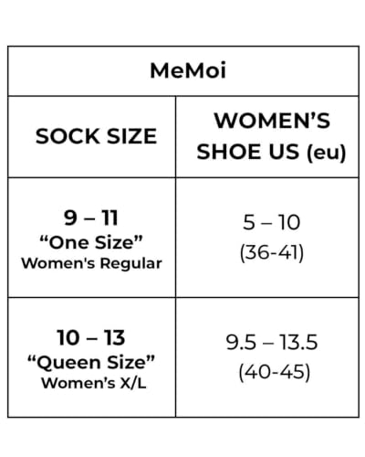 Image of MeMoi Women's Silky Sheer Knee Highs