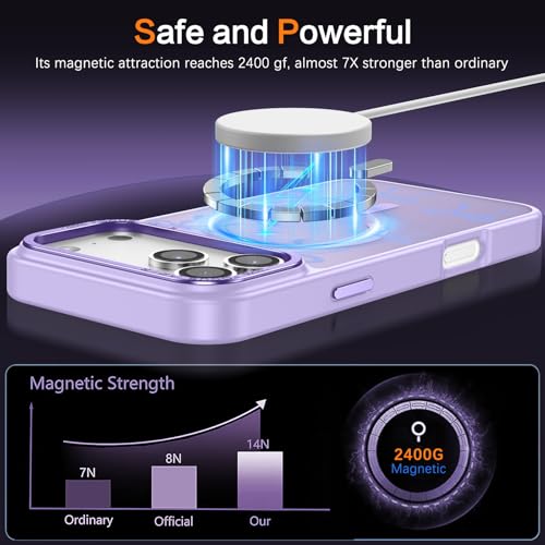Coque iPhone 17 Pro Max transparente mate magnétique antichoc mince - 4