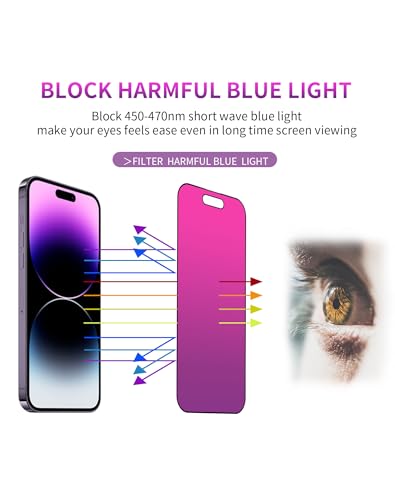 Image of Privacy Screen Protector for iPhone 17 Pro Tempered Glass [2 Pack] | Gradient Anti Spy Private Film Accessories Anti Blue Light 9H Hardness Easy Installation Bubble Free Case Friendly [6.3inch]