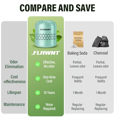 Image of Fridge Deodorizer, Lasts Up to 10 Years, Stainless Steel,Light Green