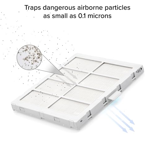Nuwave Replacement Bio-Guard Filter for the Nuwave OxyPure Zero Smart Air Purifier Made & Sold by Original Manufacturer for OxyPure Zero Models 47253, 47263, White