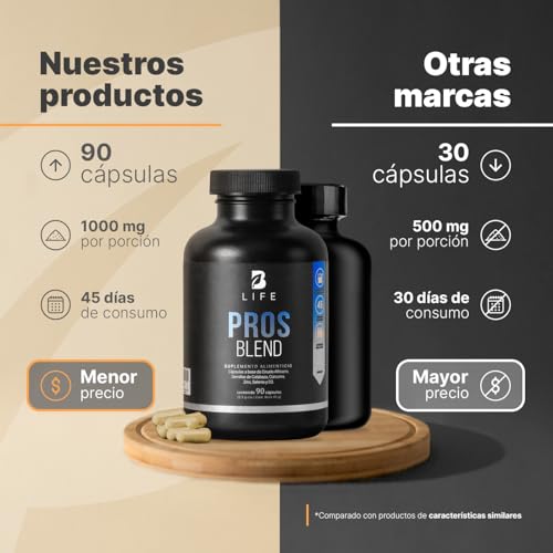 Productos Para La Próstata, Imagen adicional
