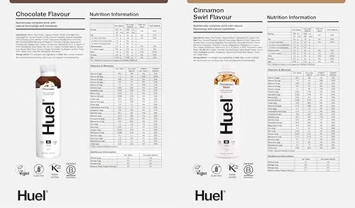 HUEL Ready-to Drink - 500ml - Pick any 6 Bottles - Choose from 10 Flavours - Banana, Berry, Chocolate, Cinnamon Swirl, Iced Coffee Caramel, Salted Caramel, Strawberries & Cream, Vanilla - Image 4
