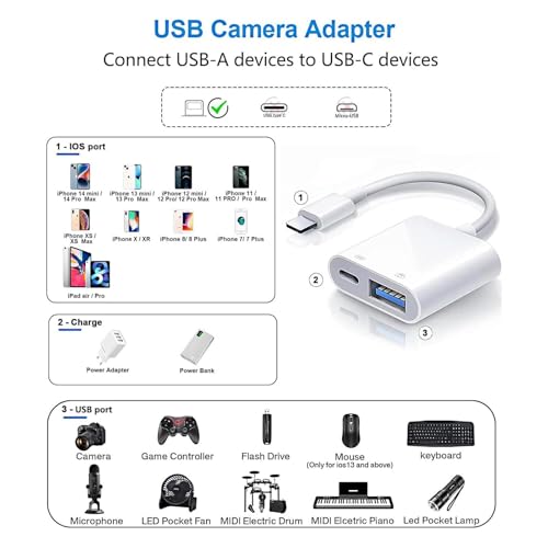 Loydia Adaptateur Lightning vers USB 3.0 avec Port de Charge Rapide, Adaptateur USB Caméra OTG Adaptateur pour iphone14/13/12/11 Flash Drive, Souris, Clavier – vue 4