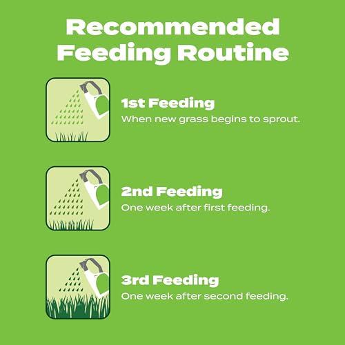 Scotts Turf Builder Starter Food for New Grass Ready-Spray, 32 fl. oz. | Use on Newly Seeded Lawns or After Installing Sod, For All Grass Types, Lawn Food, Covers 600 sq. ft. With 3 Applications - image 6
