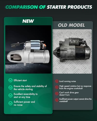 Image of SCITOO Starter for 17695 17713 Starter Motor Fits for Infiniti for I30 1996-1999,for Nissan for Maxima 1995-1999