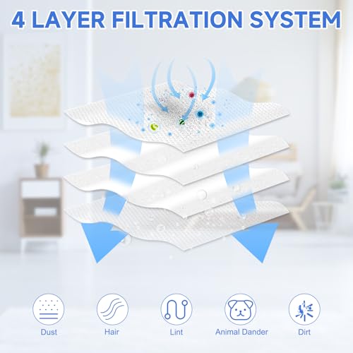 Image of 20 Packs Q Revo Dust Bags for Roborock QV 35A /Qrevo S5V /Saros 10 /10R /Qrevo /Q RevoS /Qrevo Pro /Plus /MaxV /Master /Curv S5X /Edge S5A /S8 MaxV /S8 Max Ultra Robot Vacuum Cleaner, 3.5L Large Capacity