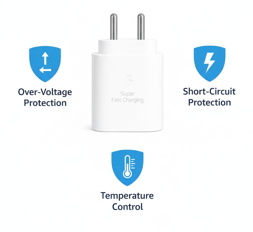 Image of 25W C-Type Super Fast Adapter Compatible with Samsung Galaxy F70e Charger Adapter for S24 /S23 /S23 fe /S22 /S26 /21 fe /A17 /F16 /M35 /M16 /M35 /M05 /A14, A15 /S24 fe /A16 5g, White