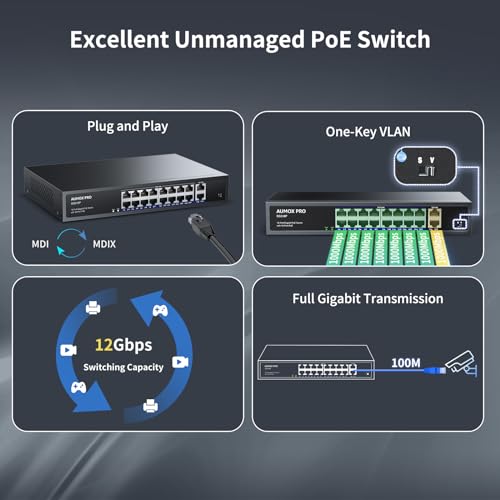 Image of 18 Port Gigabit PoE Switch 250W 16PoE 2 Uplink Rack Mount VLAN | Unmanaged IEEE 802.3af /at Built-in Fan Metal Rack /Desktop /Wall Mount One Key VLAN Plug&Play For IP Camera AP&Office
