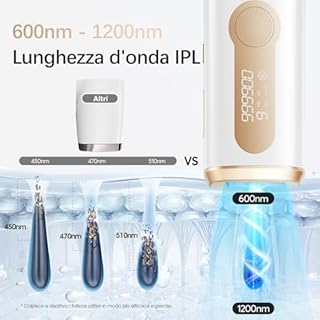 Haarlosy Epilatore Luce Pulsata con Ghiaccio - 3 IN 1 IPL Epilatore Laser per Donna e Uomo, 9 Livelli di Energia Regolabile Adatto a Corpo, Viso, Ascelle, Gambe Sensibili OPI03