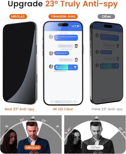 MRGLAS 4-Pack TOP 9H+ Glass for iPhone 16 Pro Max Privacy Screen Protector [Auto Alignment Kit] [10X Military Protection, 100% Anti Spy] UNBREAK Tempered Glass 6.9 inch Longest Durable Case-Friendly