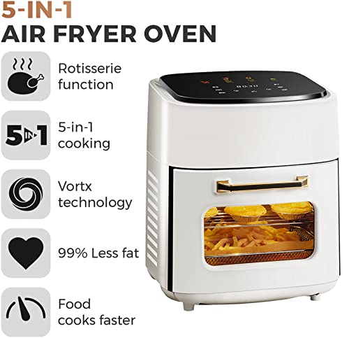 Coyouco 5-In-1 Digital Air Fryer Oven With Rapid Air Circulation, Oil Free Led Screen Nonstick Basket 60-Minute Timer&Temperature15L 1400 W,Green #TOP1